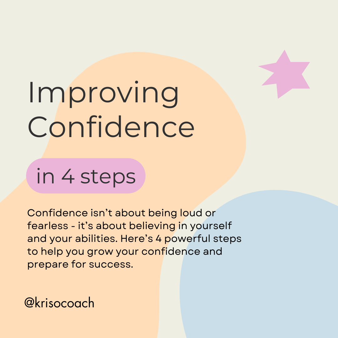 Thumbnail for article Improving Confidence